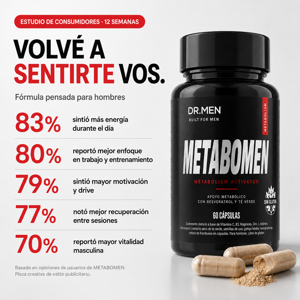 Metabomen | Fórmula todo en uno para la testosterona y la energía.