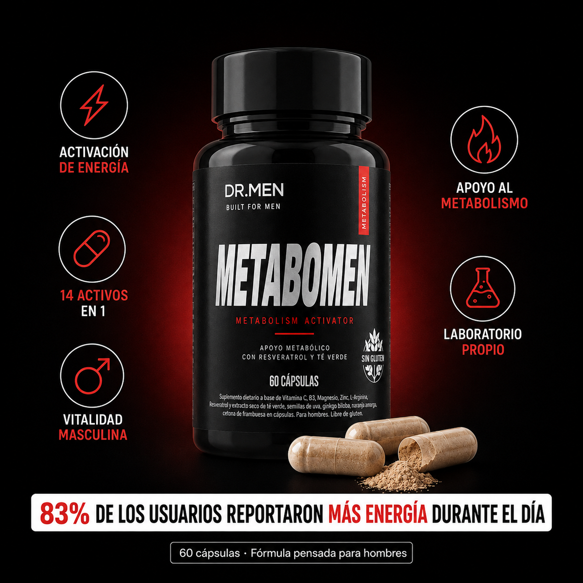 Metabomen | Fórmula todo en uno para la testosterona y la energía.