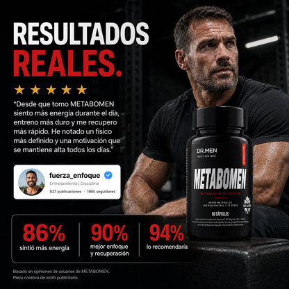 Metabomen | Fórmula todo en uno para la testosterona y la energía.