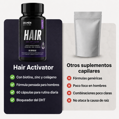 Hair Complex™ Suplemento Anticaída y Crecimiento