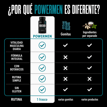 Power Men | Ginseng para vitalidad masculina