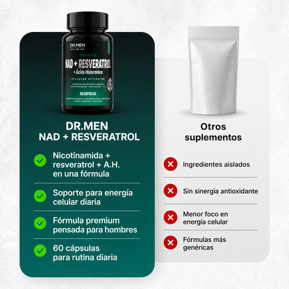 NAD+ + Resveratrol | Energía y regeneración celular