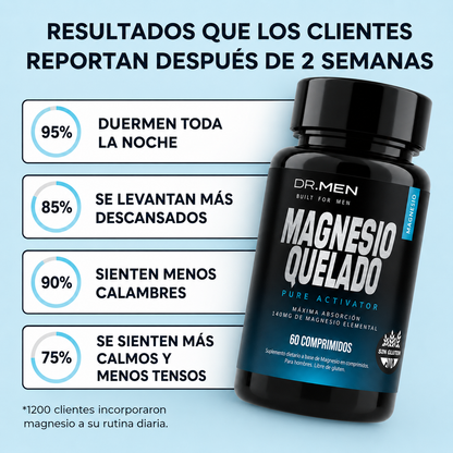 Comprimidos de bisglicinato de magnesio Dr. Men