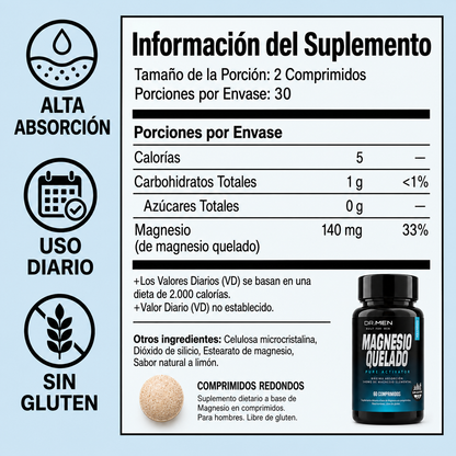 Comprimidos de bisglicinato de magnesio Dr. Men