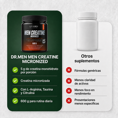 Men Creatine Micronized